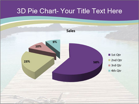 Deserted Jetty At Los Lobos Lagoon: A Remote Island Close To Fuerteventura Google Slides Theme - Slide 35
