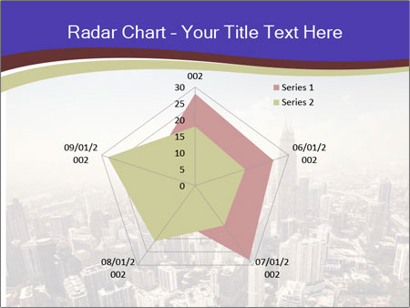 Exploring The Contemporary Urban Landscape Of Kuala Lumpur Google Slides Theme - Slide 51