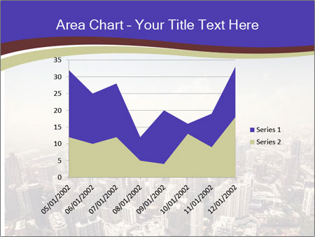 Exploring The Contemporary Urban Landscape Of Kuala Lumpur Google Slides Theme - Slide 53